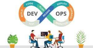 Devops Team