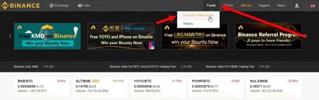 Bittrex vs Binance Exchange Comparison